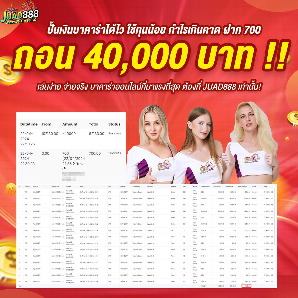 999 เว็บตรง สล็อต ฝากถอนออโต้ ไม่ผ่านเอเย่นต์ 2026