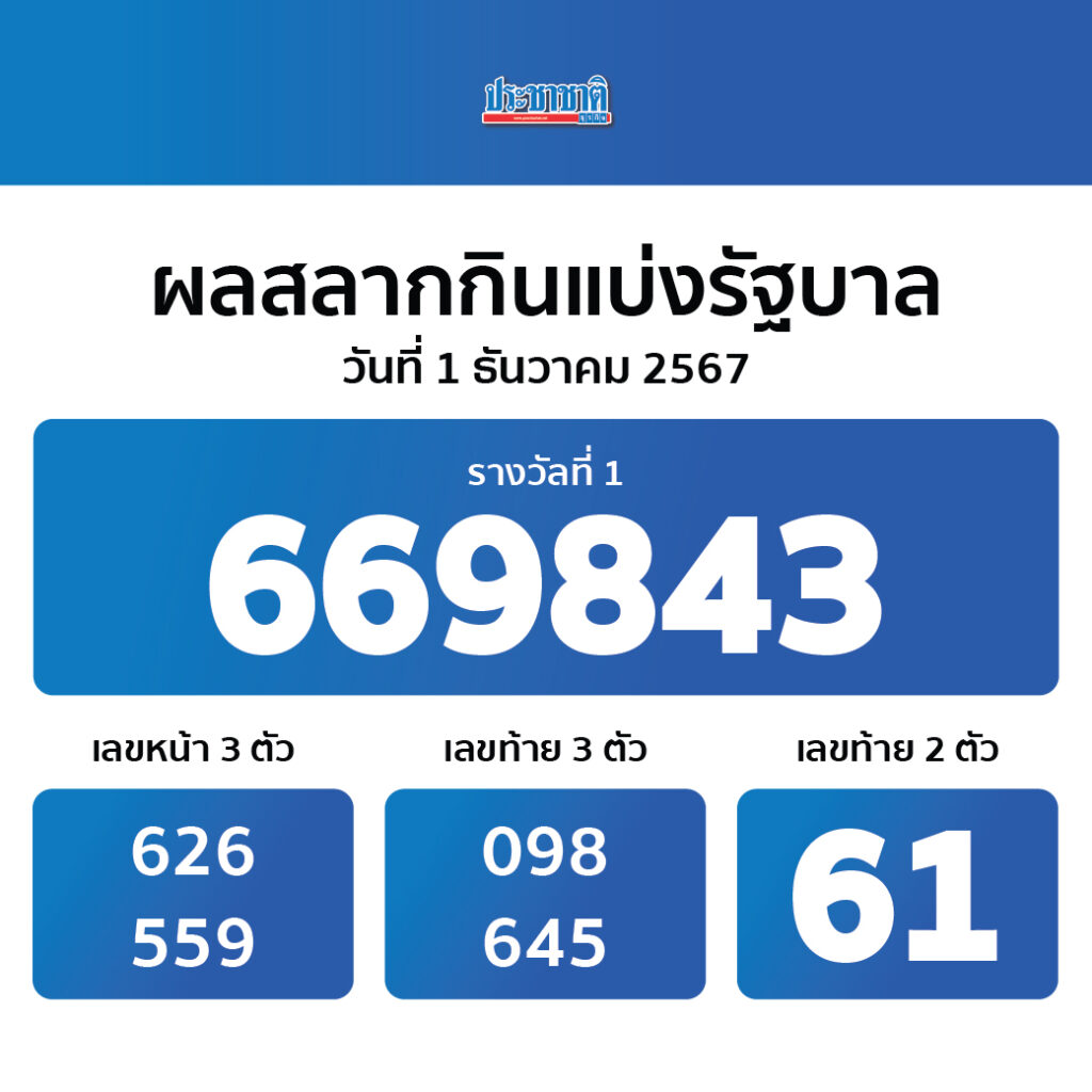 getmoney เว็บตรง สล็อต ฝากถอนออโต้ ไม่ผ่านเอเย่นต์ 2026