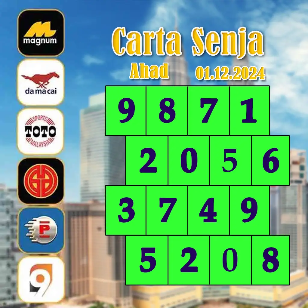 joker123 เว็บตรง สล็อต ฝากถอนออโต้ ไม่ผ่านเอเย่นต์ 2026