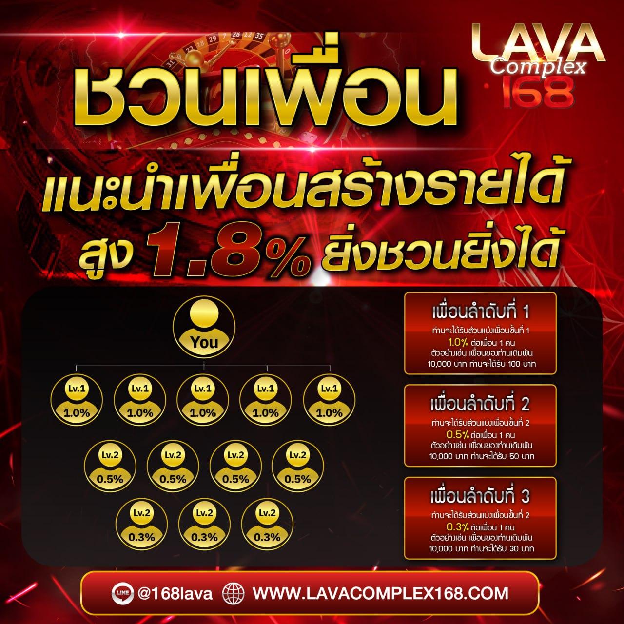 lh69 เว็บตรง ฝากถอนออโต้ สล็อต ไม่มีเอเย่นต์ 2026