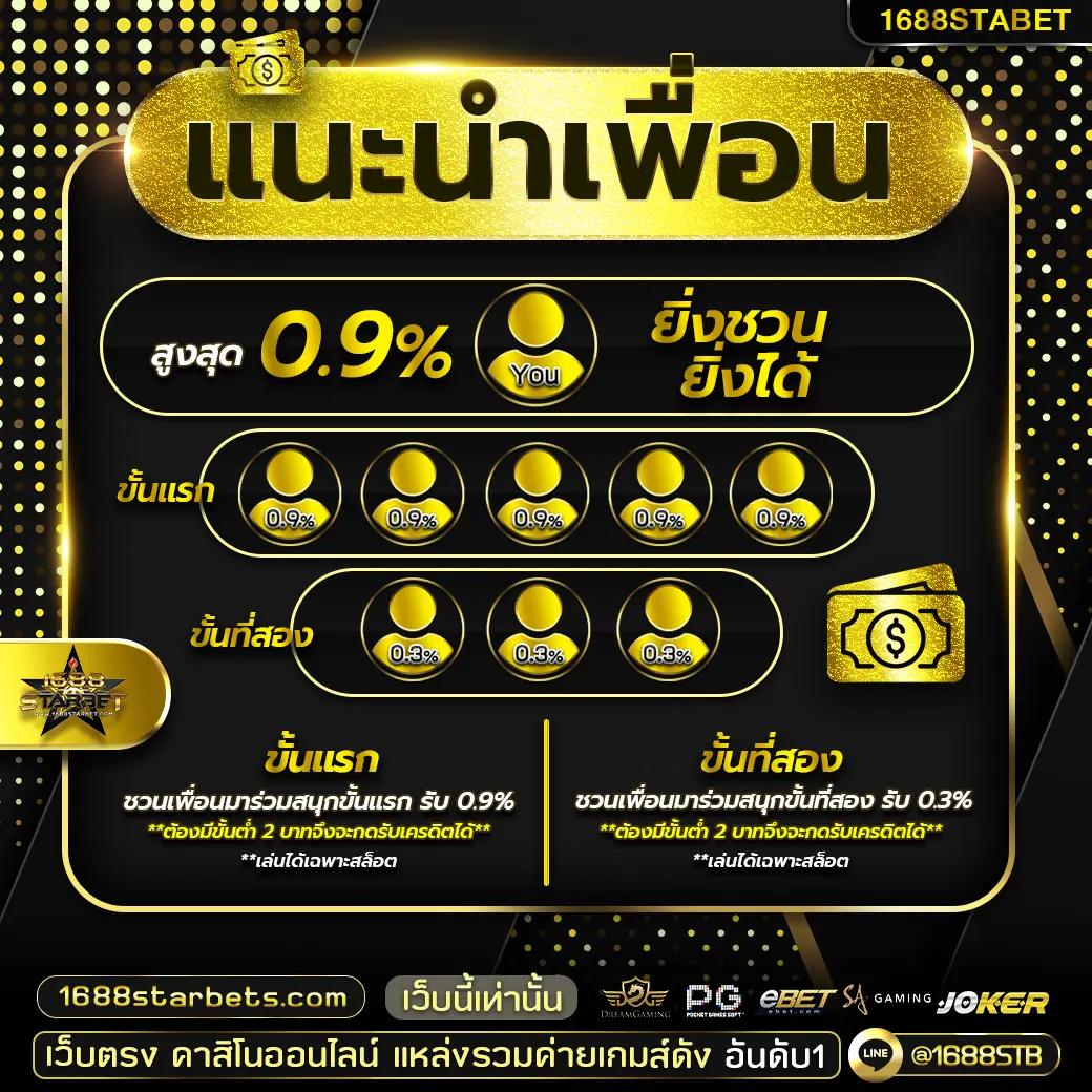 slot777 เว็บตรง สล็อต ฝากถอนออโต้ ไม่ผ่านเอเย่นต์ 2026