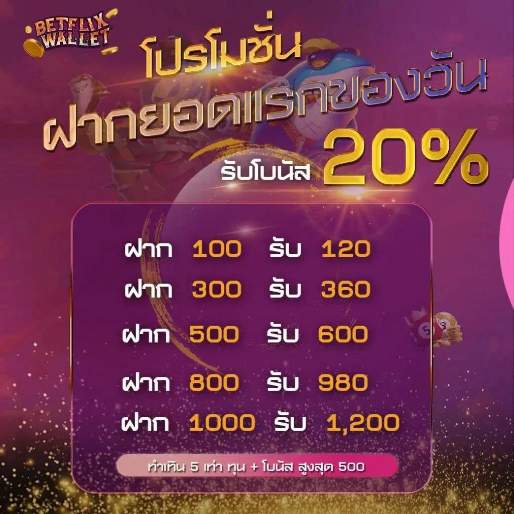 wink1688plus เว็บตรง สล็อต ฝากถอนออโต้ ไม่ผ่านเอเย่นต์ 2026